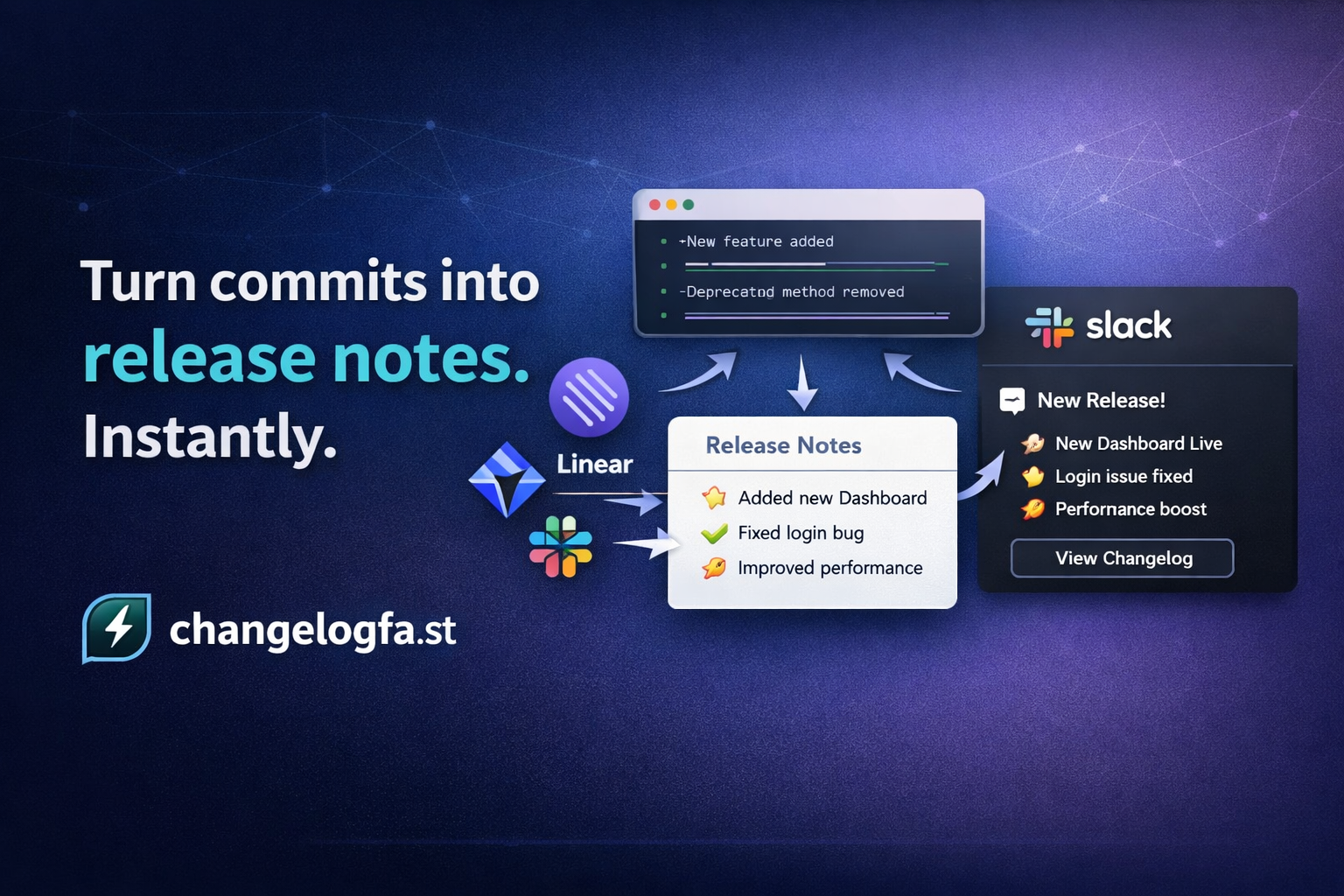Social Banner